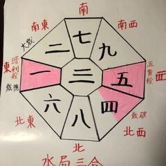 ★スクール無料説明会【神戸・九星気学教室】マンツーマンで質問大歓...