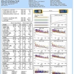 【未使用品】Senetem LANケーブル 5m CAT8の画像