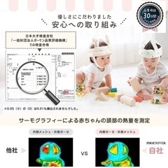 ベビーヘルメットメッシュの画像