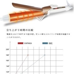 【値下げ中】ヘアアイロンの画像