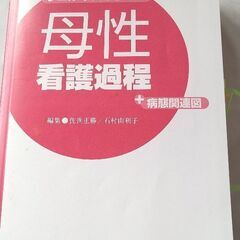 看護過程の展開