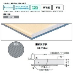 未使用 DAIKEN ダイケン 遮音パネル 石膏ボード12.5 ...