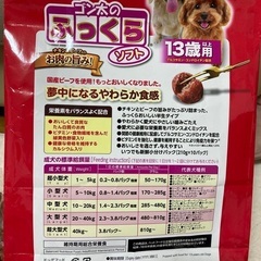 ドッグフード　犬　えさ　粒の画像