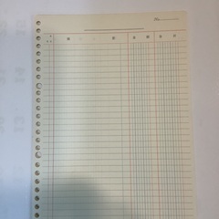 中古品　コクヨ　銀行勘定帳&応用帳&経費明細帳の画像