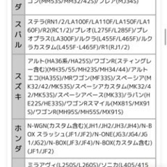 ［値下げ］［新品］スタッドレスタイヤ ホイール付き４本セットの画像
