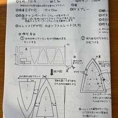 手作り日傘キットの画像