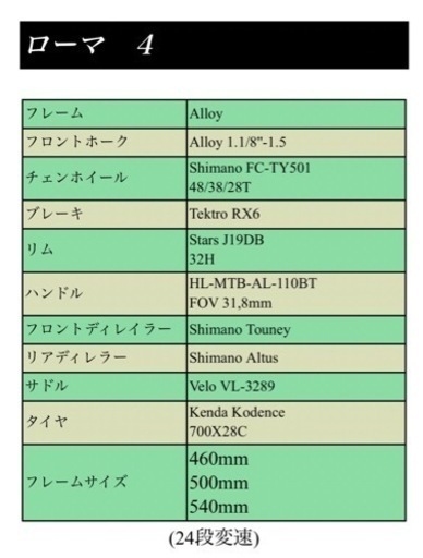 Bianchiビアンキ　ロードバイク　ロードバイク専用空気入れ