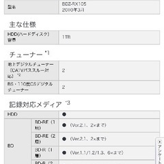 SONY Blu-rayレコーダーの画像