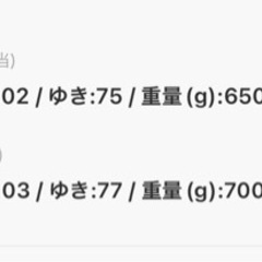 引取り先決定【libelle more】ボアキルティングロングコートの画像
