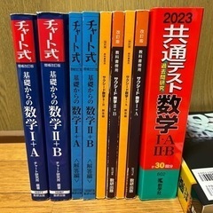 大学受験・共通テスト　参考書　の画像