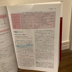 わかりやすい内科学の画像