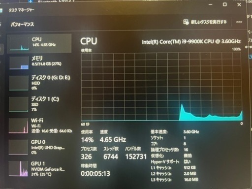 ゲーミングPC(値下げ中)