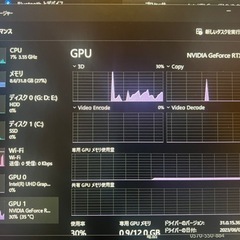 ゲーミングPC(値下げ中)の画像
