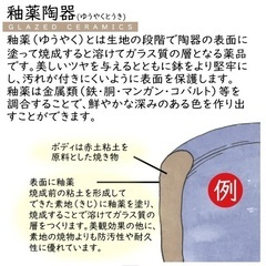 鉢　プランター　新品　受け皿付き　13号の画像