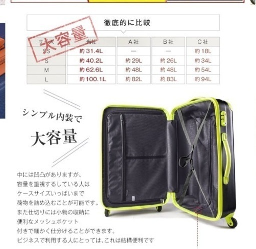 新品未使用　スーツケース