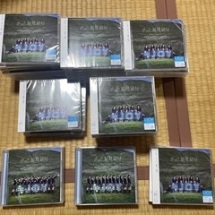 ≒JOY きっと、絶対、絶対 CD DVD TYPE A B C未開封含む 合計53枚セット ニアリーイコールジョイ ニアジョイ 指原莉乃の画像