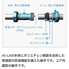 RC-LA型ソケット（コア一体管端防食タイプ）の画像