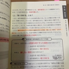 宅建　問題集　基本テキストの画像