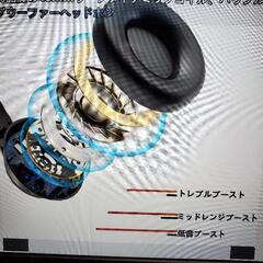 受渡し待ちになりました。Bluetooth ヘッドフォンの画像