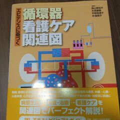 循環器看護ケア関連図　 中央法規