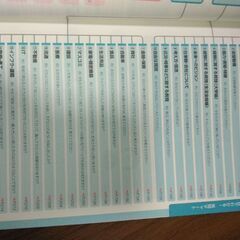 エントリーシート & 面接　成美堂出版の画像