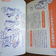 新・骨盤ダイエット お尻編の画像