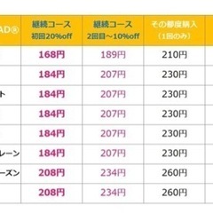 【助けてください！】ベースブレッドの画像