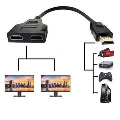 HDMI分配器 HDMIスプリッター 1入力 2出力 4K 3D フルHD 1080P 2台のディスプレイに同時出力可能の画像