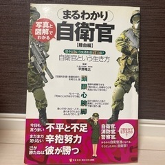自衛官　陸自編
