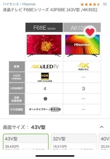 Hisense テレビ 43型 4K対応