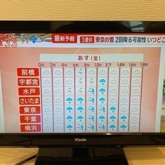19インチ　液晶テレビ