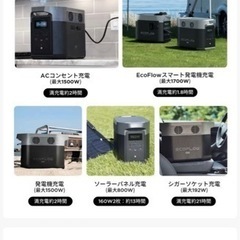 新品 EcoFlow DELTA Max2000 デルタマックス 蓄電池 災害対策 エコフローの画像