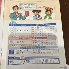 無料　ポピー　小学2年生　二月号　国語　算数の画像