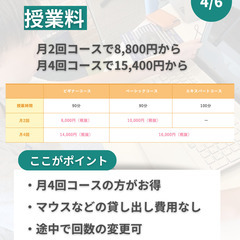 【学習前に知っておきたい！】3つの費用の画像