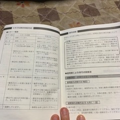 テルモ電子血圧計H55(型式ES-H55) 取扱説明書の画像