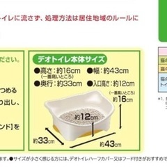 猫用　システムトイレ　子猫用　ネコ　ねこ　トイレ　デオトイレの画像