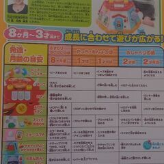 アンパンマン おおきなよくばりボックスの画像
