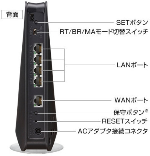 新品 未開封 ※おまけ付き NEC Aterm WX7800T8 PA-WX7800T8 無線LAN