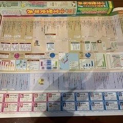 小学歴史年表ポスターの画像