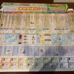 小学歴史年表ポスターの画像