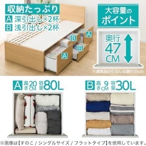 （価格調整中）【ニトリ】セミダブルベッドフレーム（収納引き出し・宮付き）