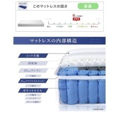 【受け取り先決定】タンスのゲン　マットレス　シングルの画像