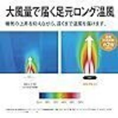 【新品・未使用品】シャープ 加湿 セラミックファンヒーター 暖房 6(8)畳 / 加湿 11(18)畳 / プラズマクラスター 7000 6畳 大風量 ホワイト HX-PK12-Wの画像