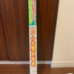 小学歴史年表ポスターの画像