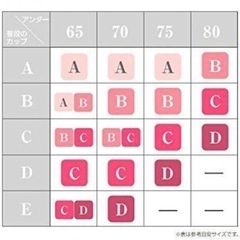 ブラジャー ストラップレス ストラップ付き 4WAY 下着 ブラックC 無地 シームレスブラ ドレス用 ストラップレスブラ 美胸の画像