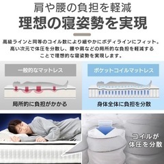アイリスプラザ 高密度ポケットコイルマットレス ほぼ未使用の画像