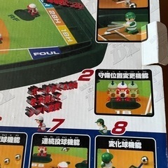 野球盤DXの画像