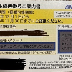 【値下げしました】ANA株主優待券　１枚