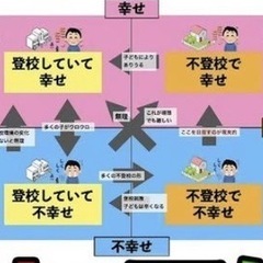 不登校支援•学校に行かない選択をサポートす☕️flat spac...