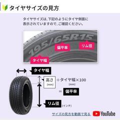４本　１９５／６５Ｒ１６ホイル付きタイヤ傷有の画像